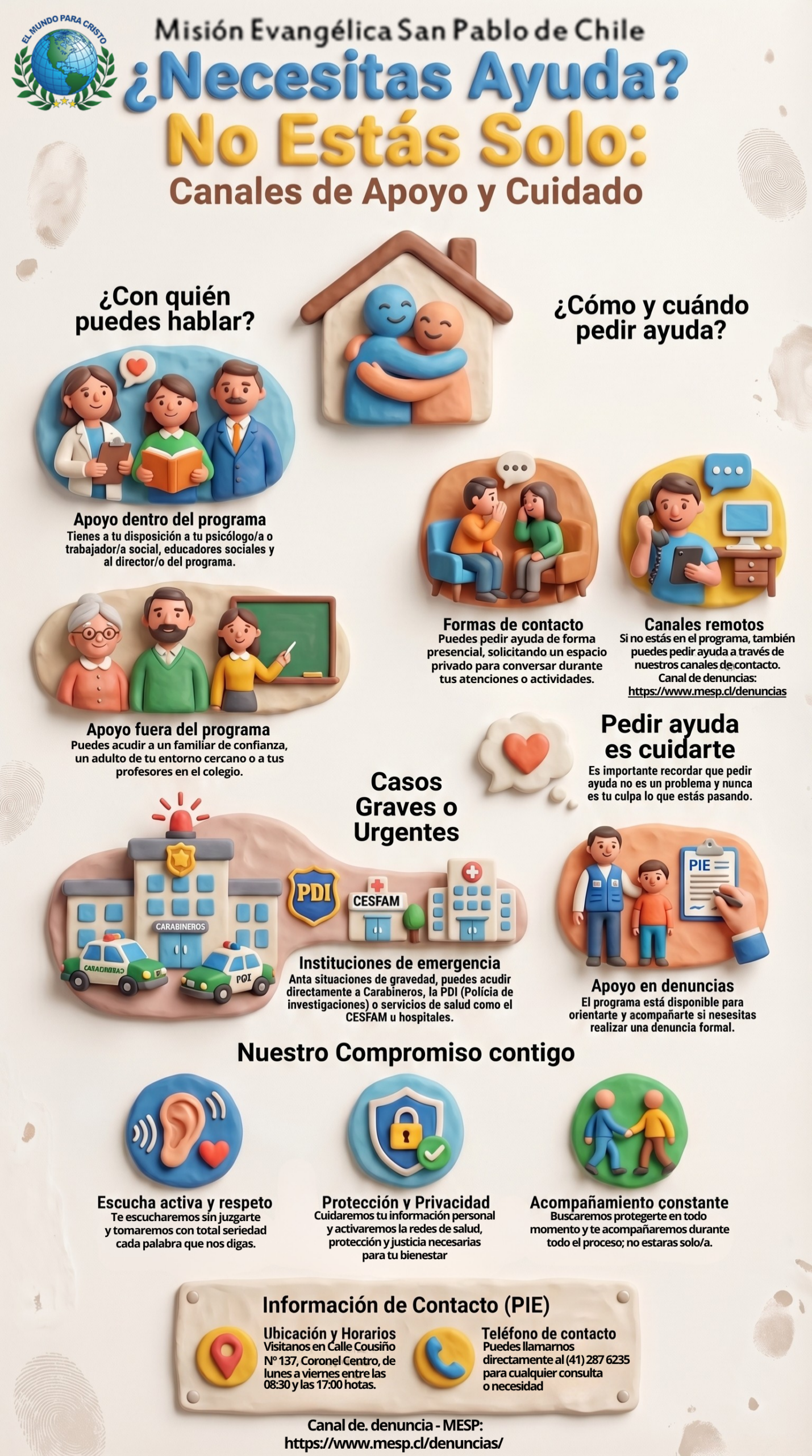 Infografía Canales de denuncia NNA