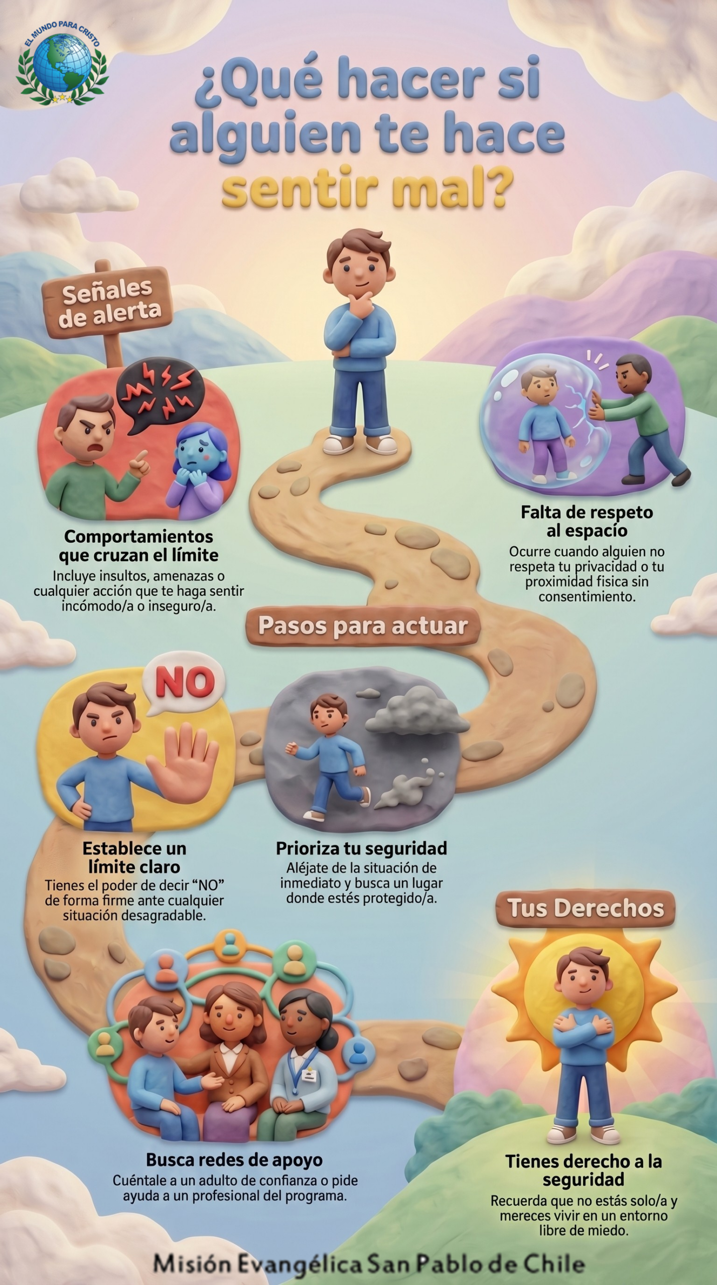 Infografía Limites NNA