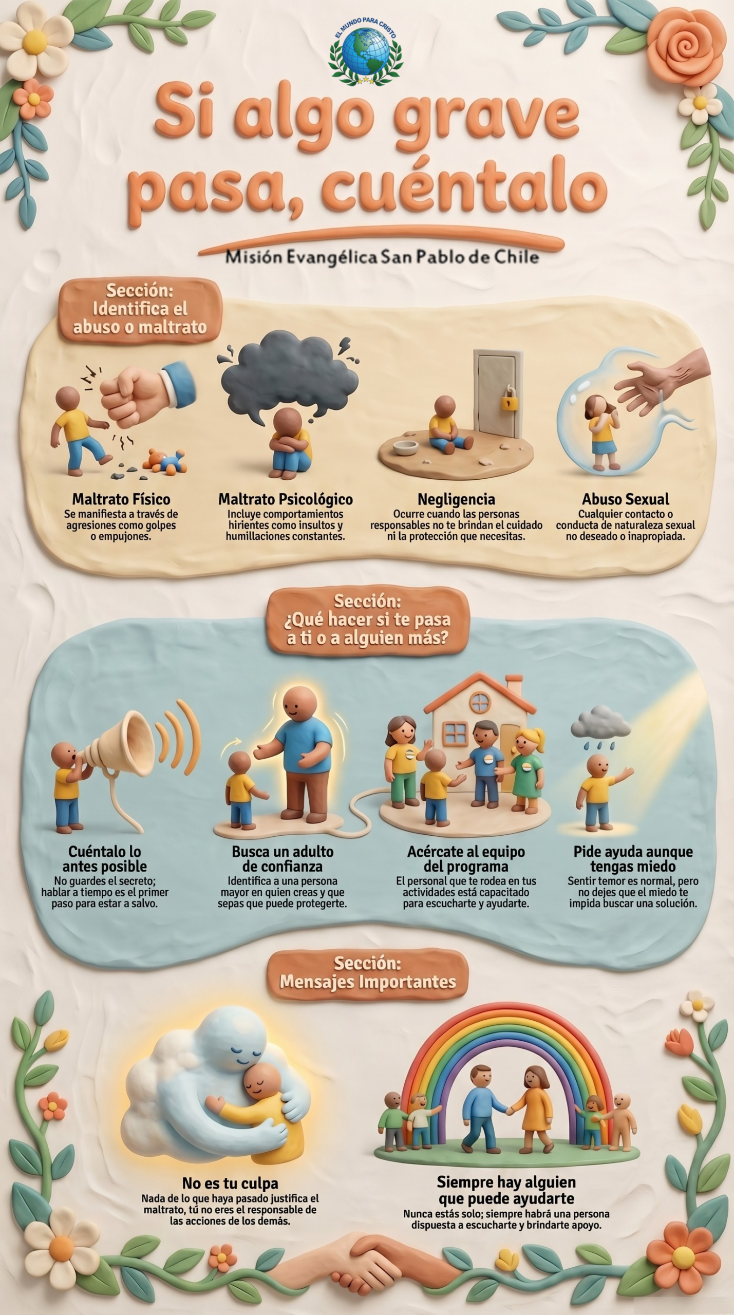 infografia NO al abuso o maltrato NNA