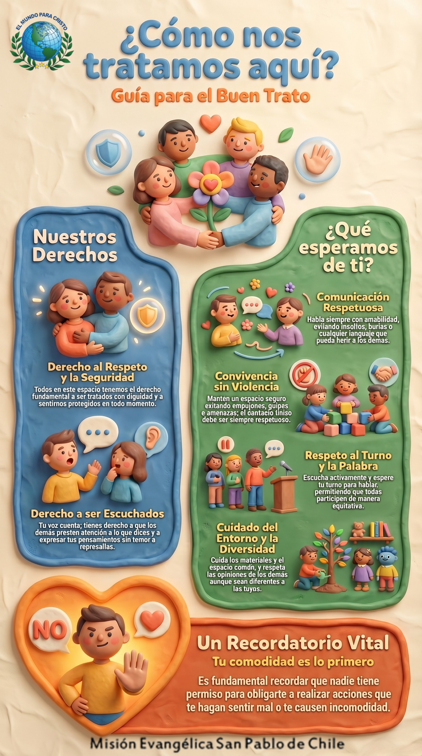 infografias buen trato NNA